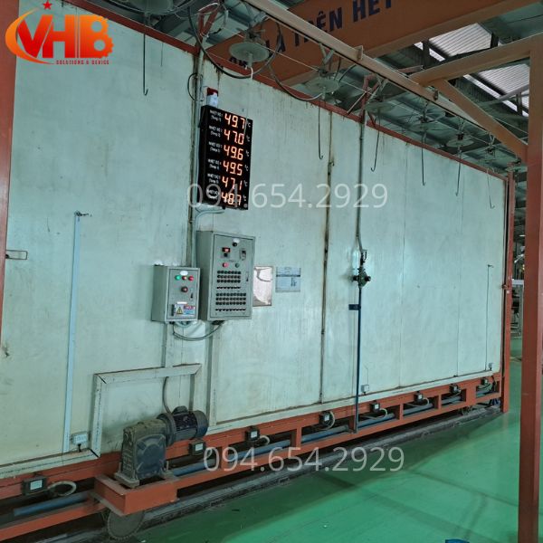 Hệ thống giám sát nhiệt độ lò nung