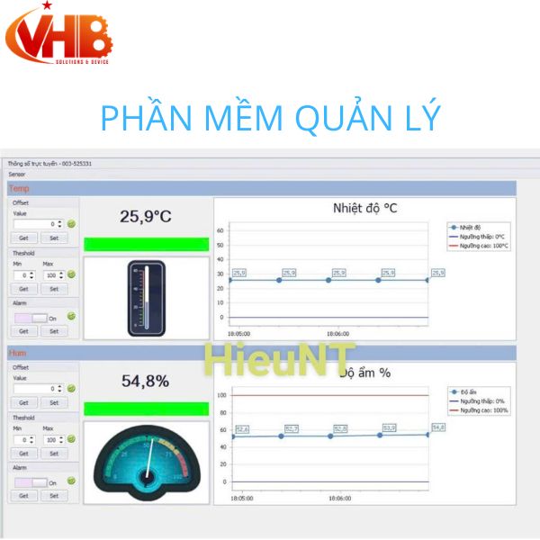 Phần mềm giám sát nhiệt độ độ ẩm qua internet