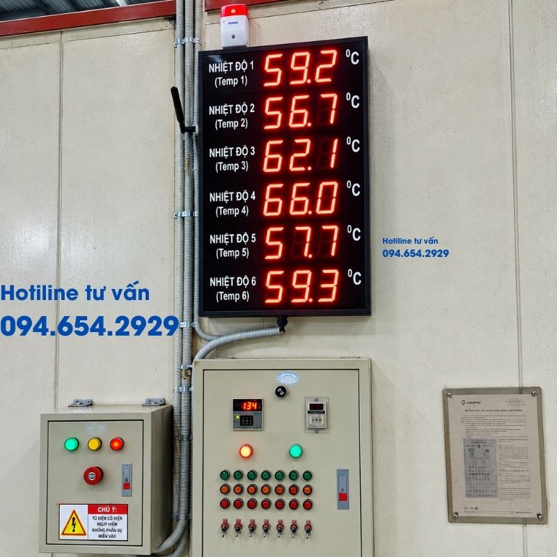 Hệ thống giám sát nhiệt độ 06 vùng cho lò sấy