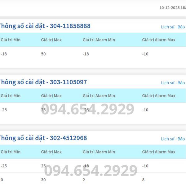 Phần mềm giám sát nhiệt độ độ ẩm