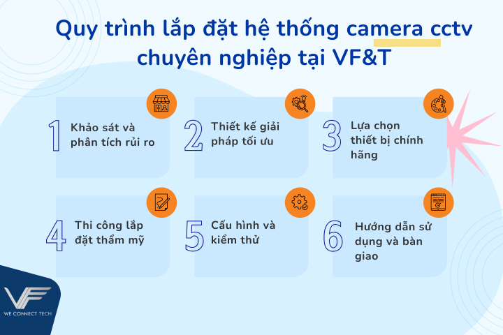 lap camera cctv 03