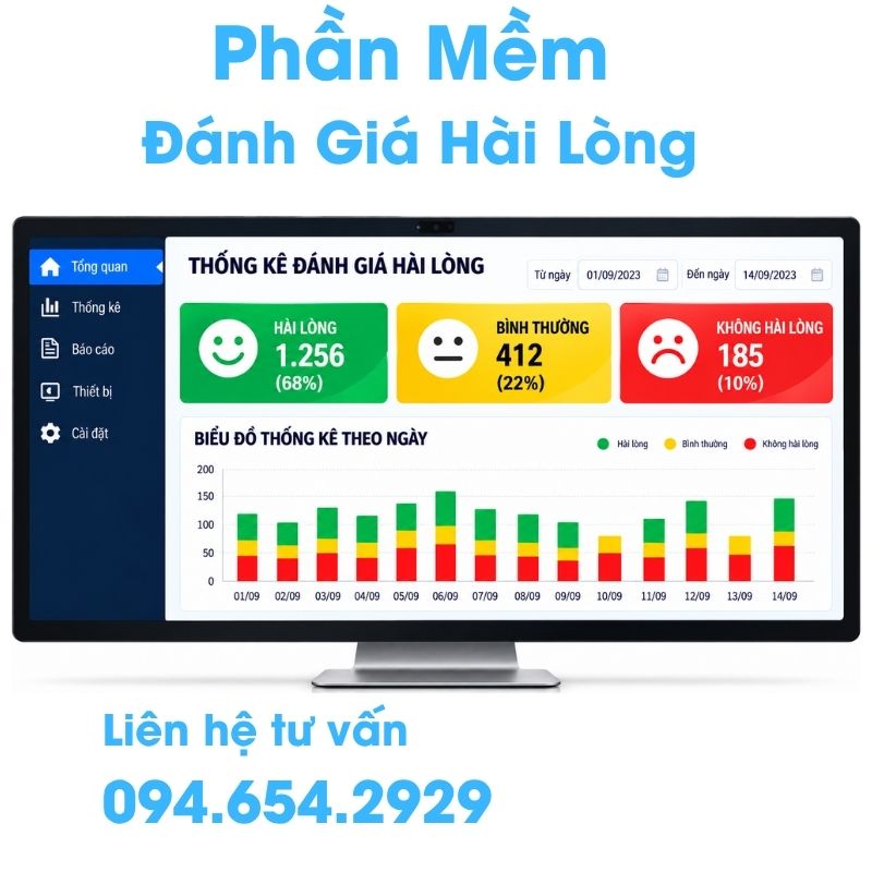 Phần mềm đánh giá hài lòng bữa ăn trong nhà máy 