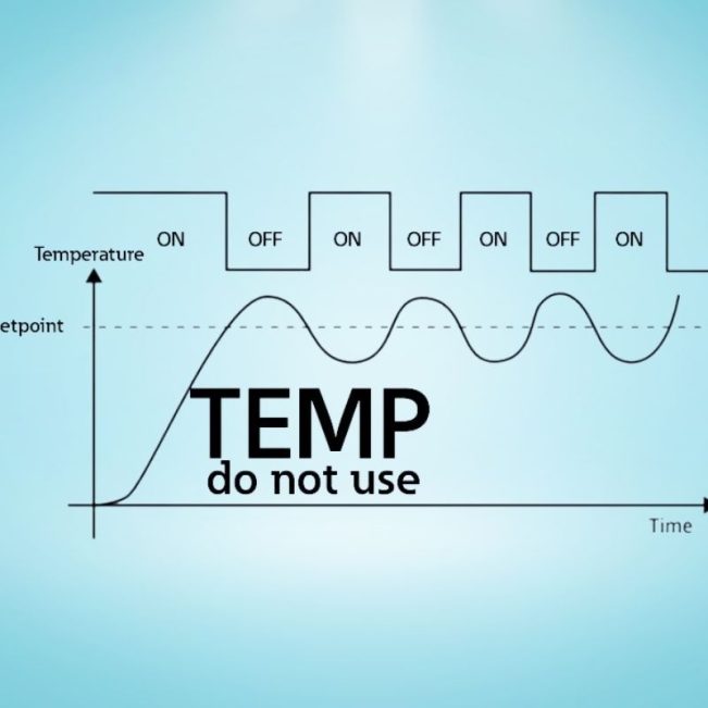 Hình 8: Biểu đồ giám sát nhiệt độ lò nung