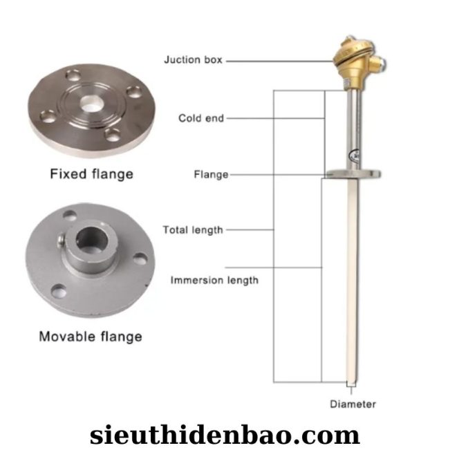 Hình 5: Thông số cảm biến lò nung