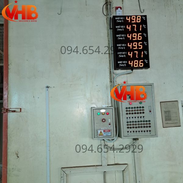 Hệ thống giám sát nhiệt độ lò nung