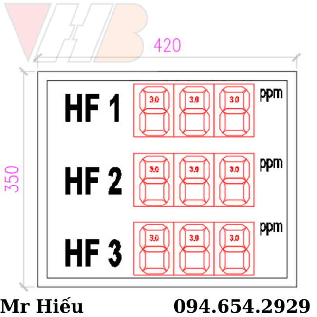 Hình 1: Bảng LED hiển thị khí ga HF