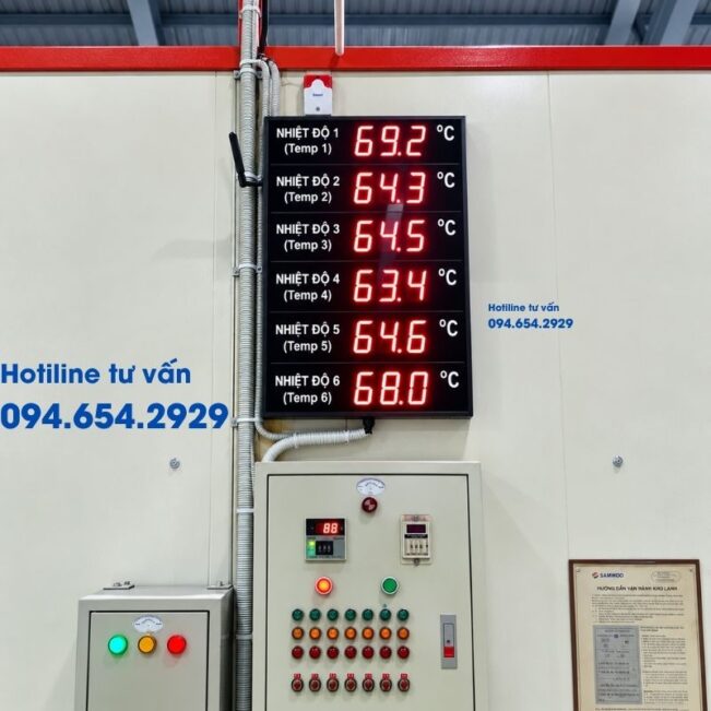 Hệ thống giám sát nhiệt độ 06 vùng cho lò sấy